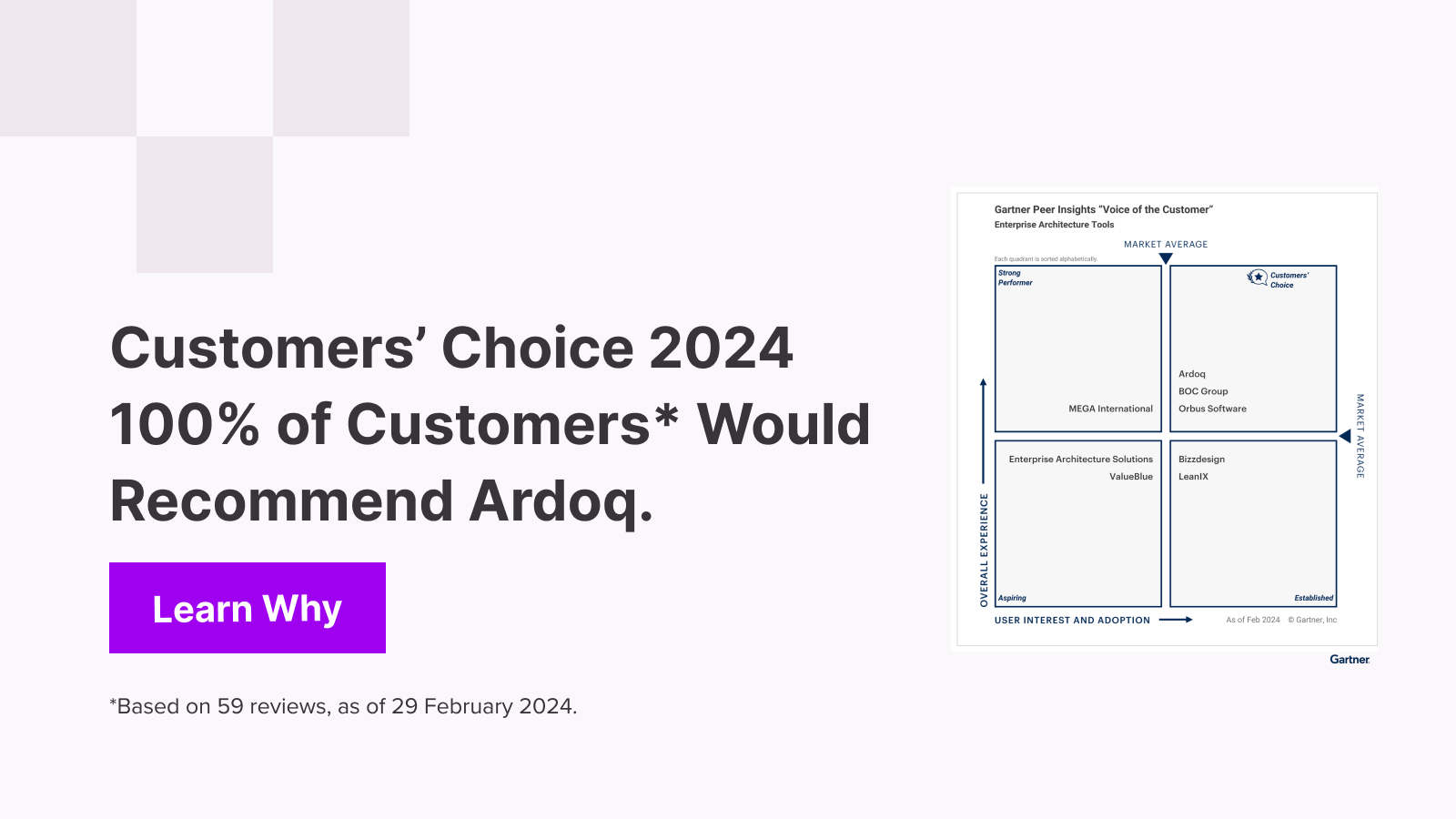 Want to Learn About Ardoq? Hear From Our Customers With The Confidence